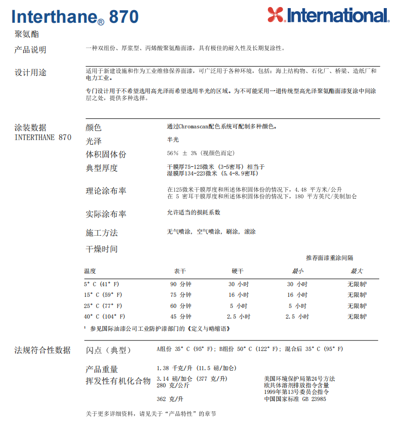Interthane 870丙烯酸聚氨酯面漆阿克苏诺贝尔