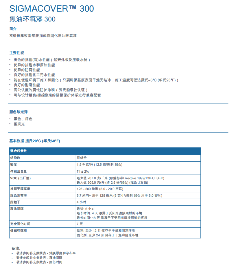 Sigmacover 300‌焦油环氧漆金属表面防腐涂料