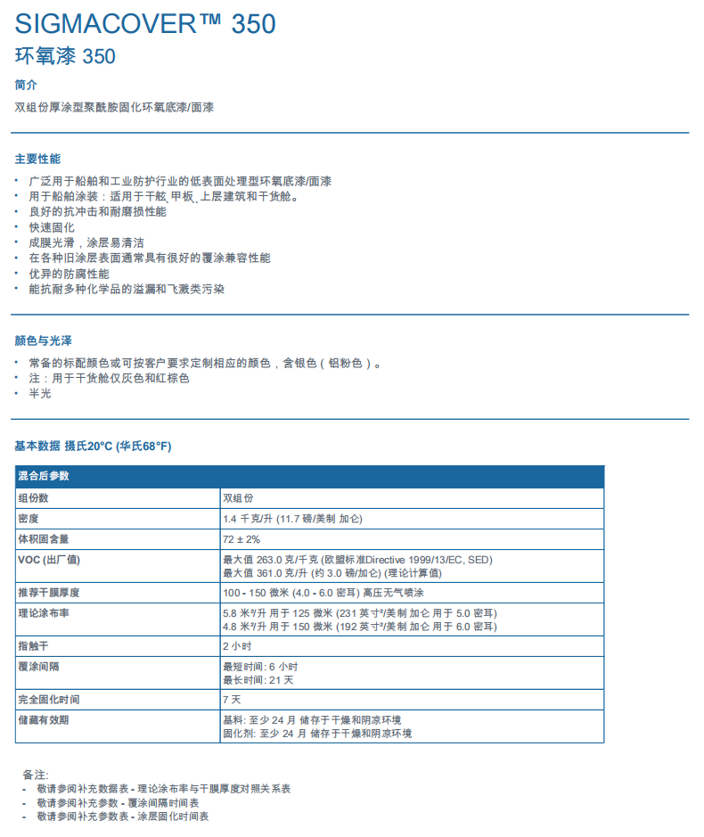 Sigmacover 350环氧底漆PPG环氧漆350