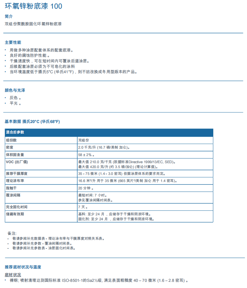 Sigmazinc 100‌环氧锌粉底漆100ppg涂料