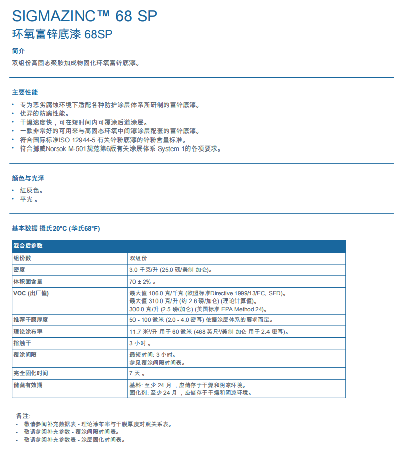 Sigmazinc 68SP环氧富锌底漆PPG环氧富锌底漆