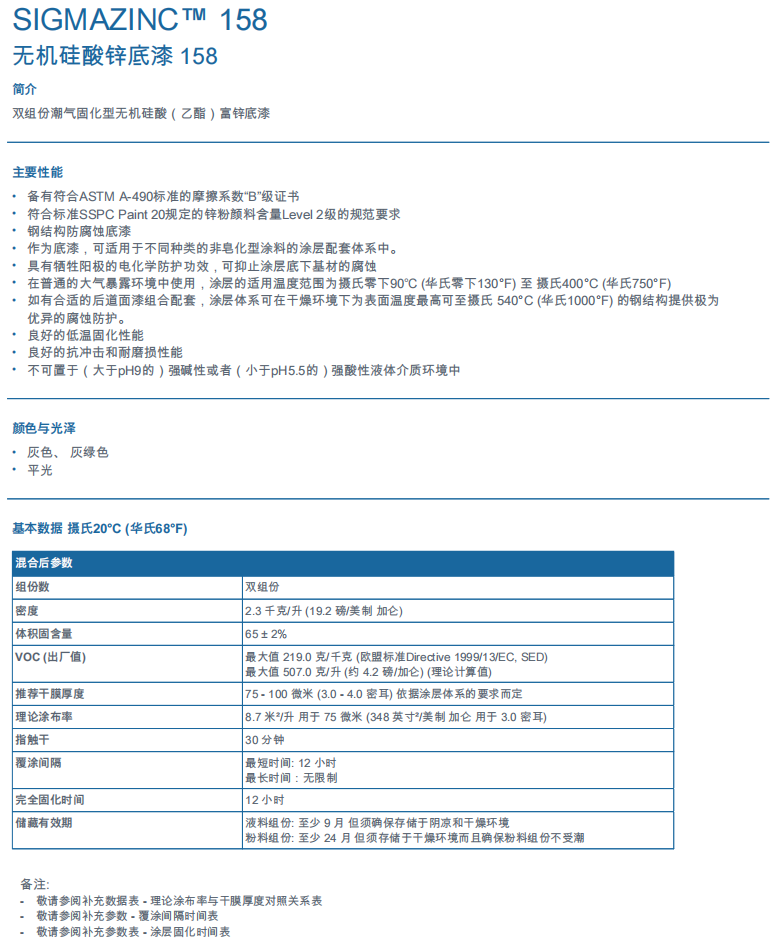 Sigmazinc 158无机硅酸锌底漆ppg防腐涂料