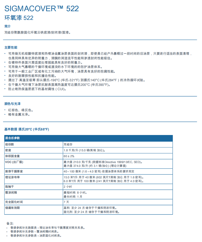 Sigmacover 522环氧漆PPG聚酰胺固化环氧云铁底漆/封闭漆/面漆