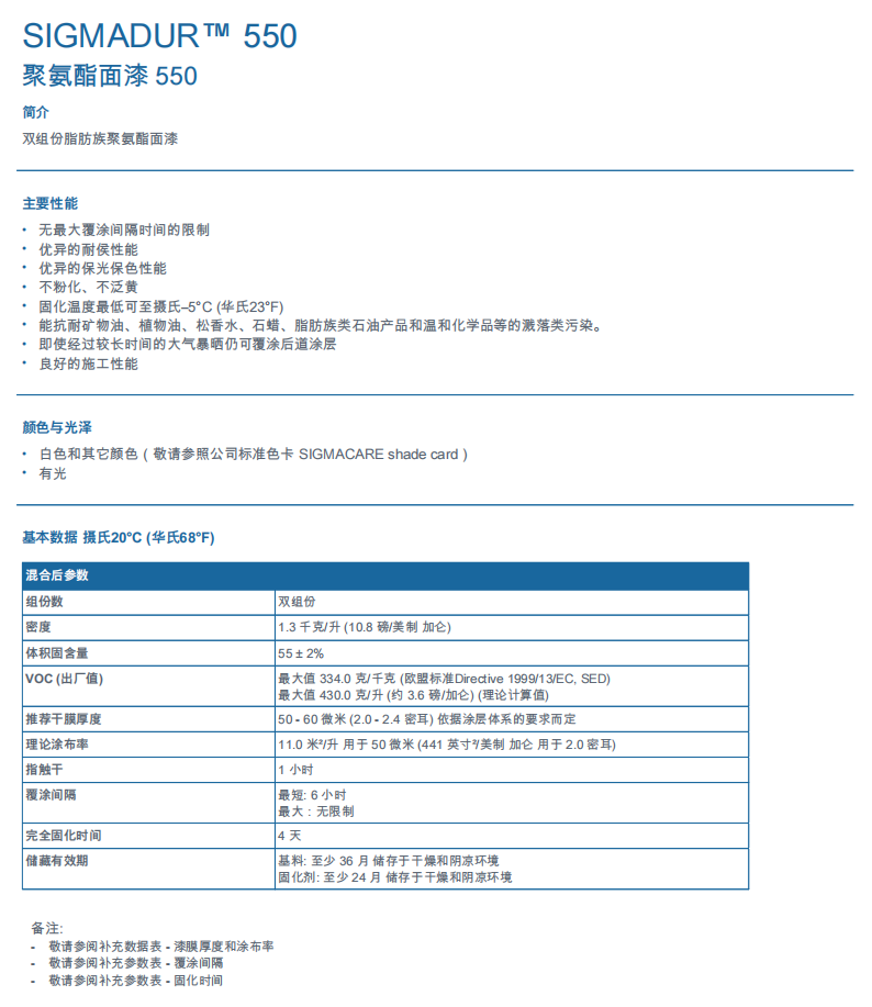 Sigmadur 550聚氨酯面漆ppg 550聚氨酯面漆ppg油漆