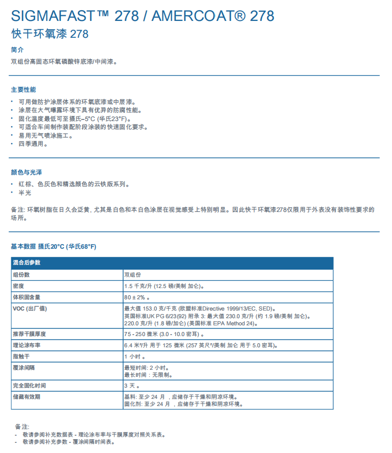 Sigmafast 278快干环氧漆（含磷酸锌）PPG油漆