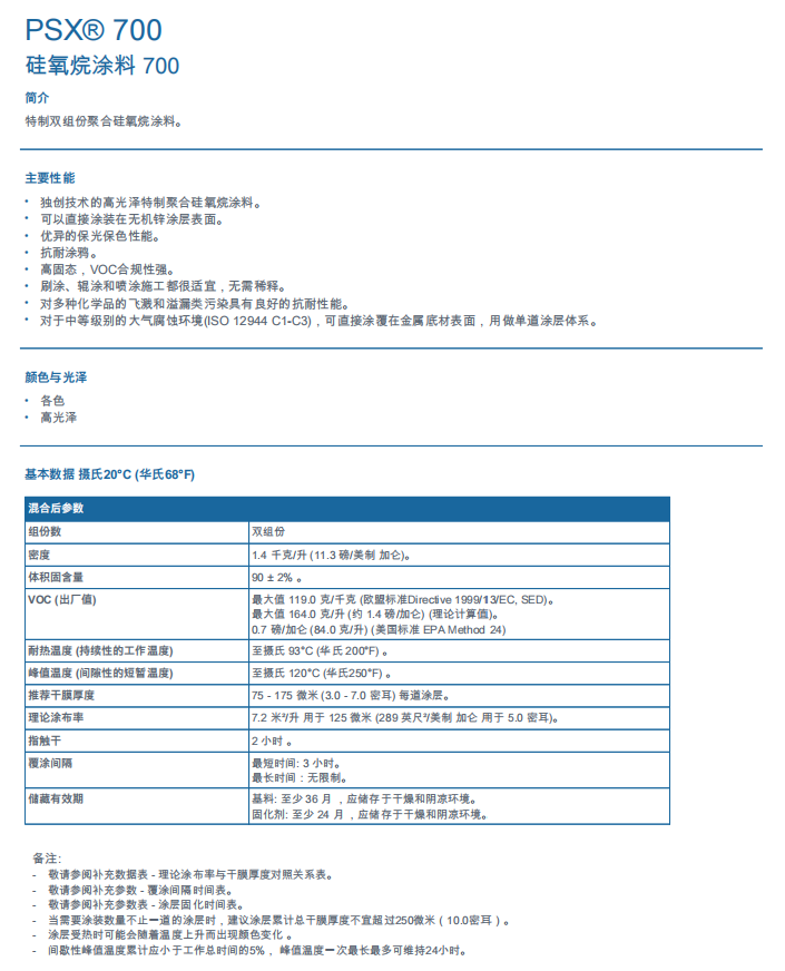 PSX 700聚硅氧烷面漆PPG面漆工业防腐涂料