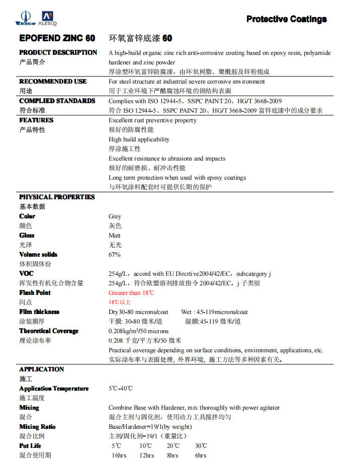 EPOFEND ZINC 60环氧富锌底漆关西涂料